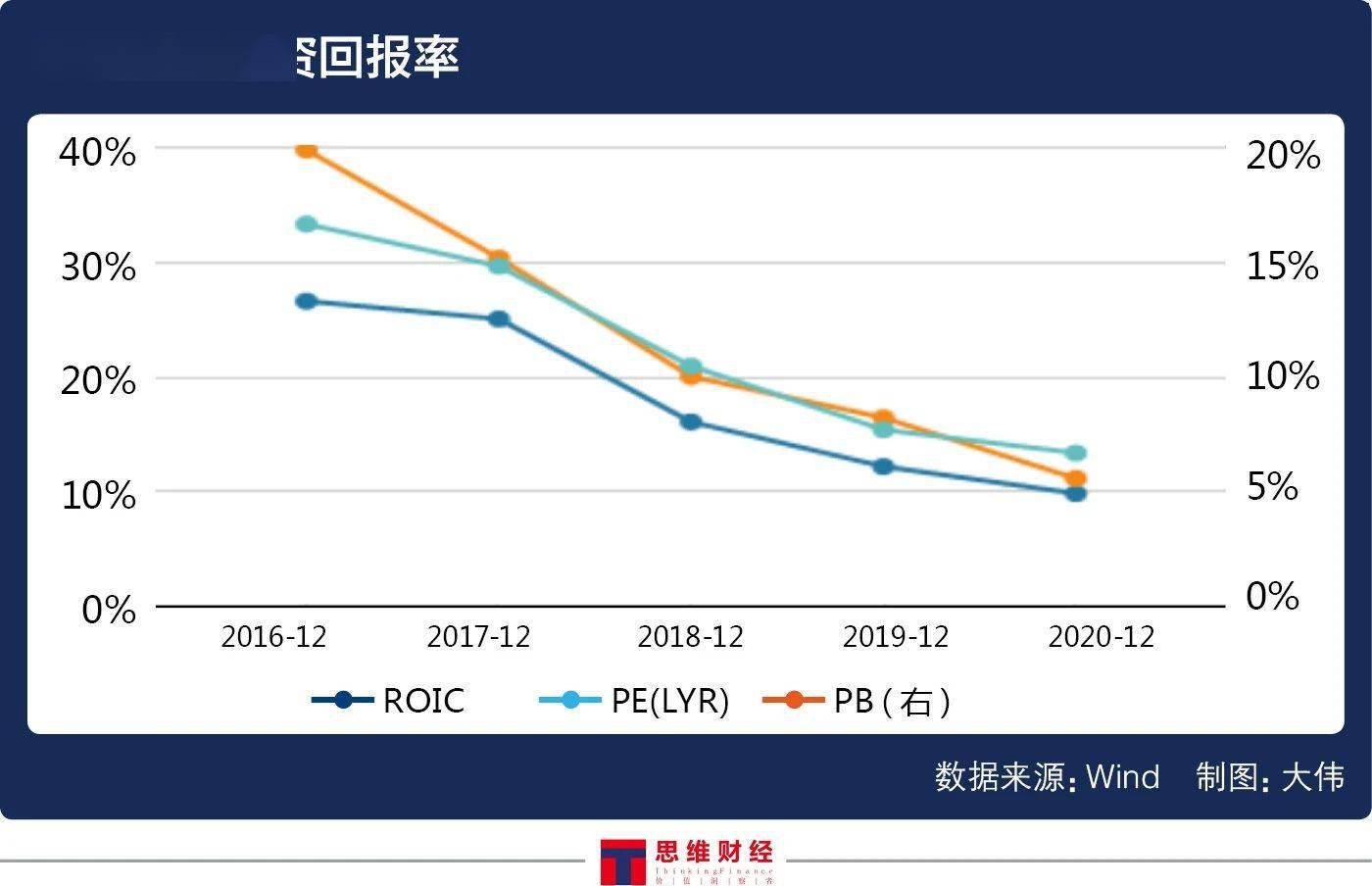 华联控股陷股权纷争 "20亿贷款与15亿理财"令投资人生疑(图7)