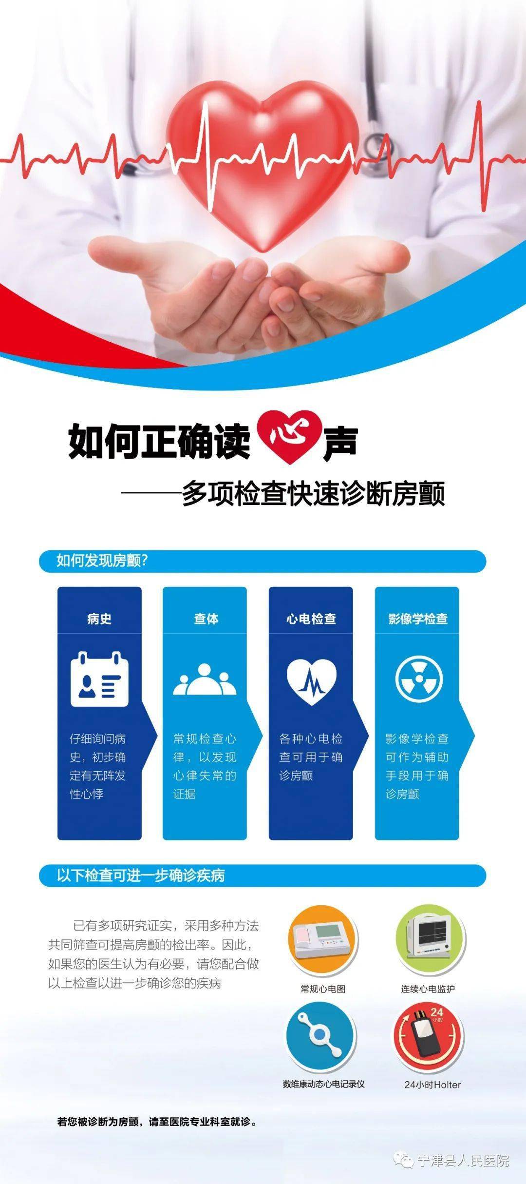 中国房颤日∣宁津县人民医院房颤中心义诊活动等您来