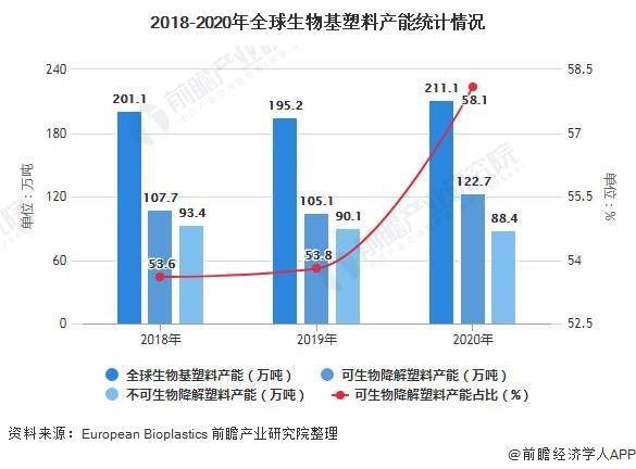 万州gdp2021下滑分析_瑞再首席经济学家剖析疫情影响 全球GDP将下滑3.8 ,中国最有能力从危机中脱颖而出(2)