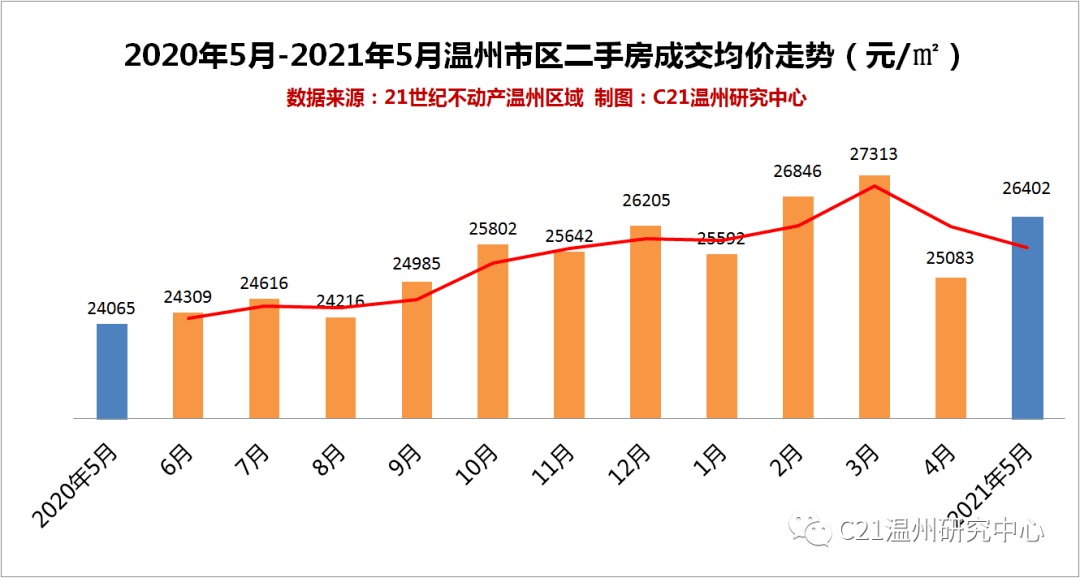 2021年阜阳实际人口数_阜阳人口大数据分析结果出炉 我市仍处于人口红利期(3)