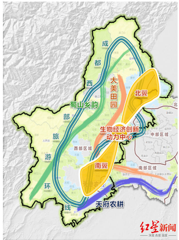 要优化郫都,温江城市副中心和6个郊区新城功能,预留生态廊道建设空间