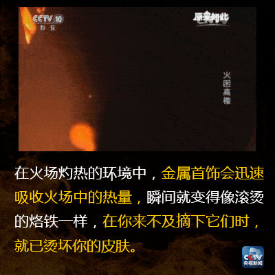 怎么算高层建筑 470c46cb28704d2f82d9f1214eea4cdd.gif