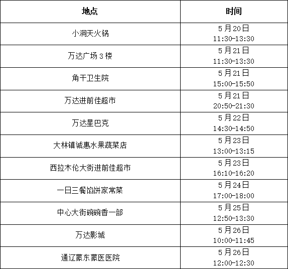 人口普查算暂住登记吗_人口普查(3)