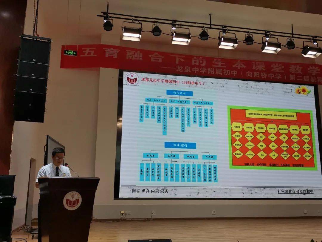 成都龙泉向阳桥中学:立足生本教育教学课堂 促进学校五育高质融合