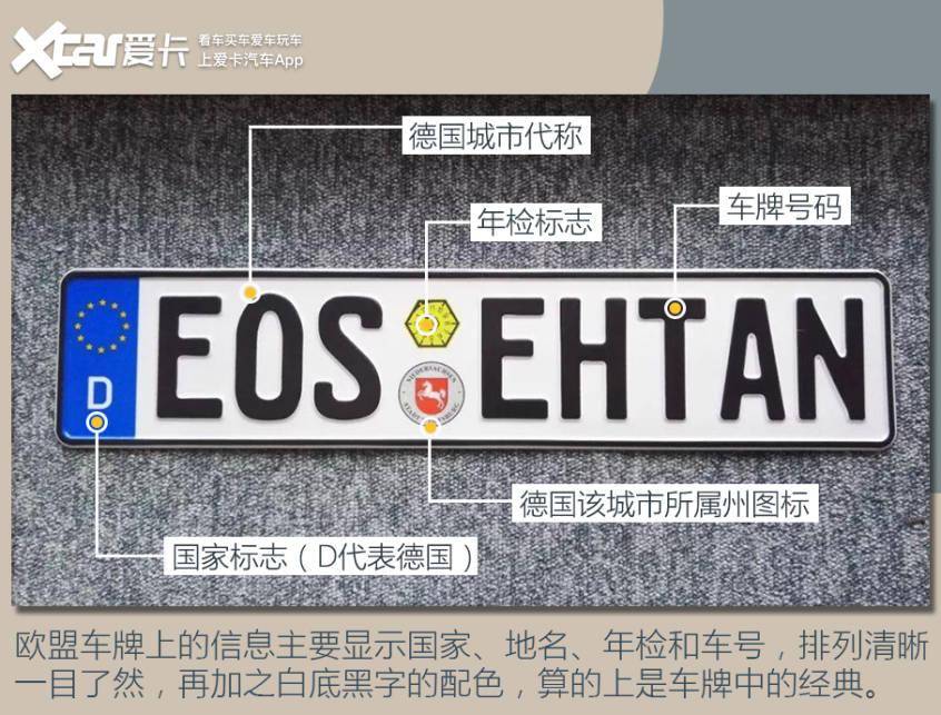 日本车牌:设计简约 干净清爽迪拜车牌:数字越少 价格越贵编辑点评:总