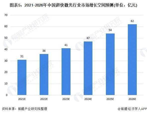 2021武汉GDP能超过南京吗_上海领衔,南京超越武汉,温州增速明显,2021一季度GDP50强城市(2)