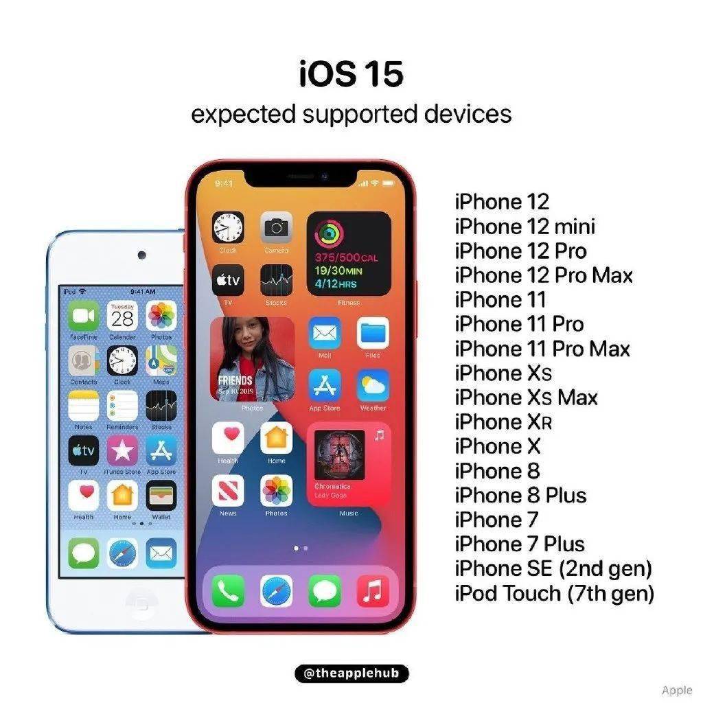 Iphone 6s 再见 永远的神 苹果