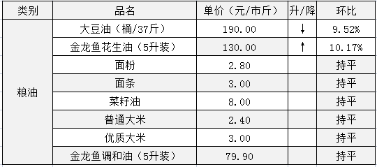 钟祥市2021年gdp是多少_国内18个省市公布2021年第一季度GDP增速,湖北翻身当家做主人