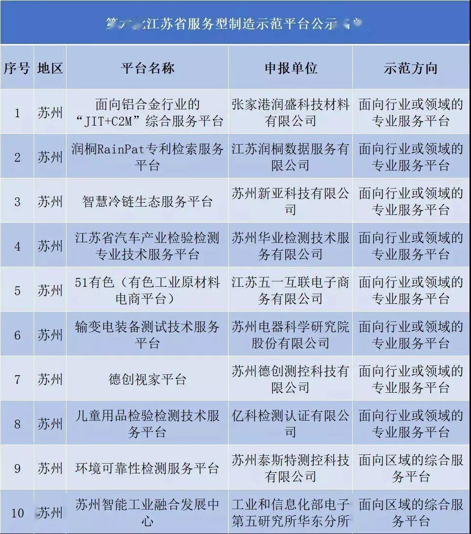 2021年前5个月镇江gdp_镇江经济并不发达,GDP在江苏排名第十,但镇江人自我幸福感爆棚(3)