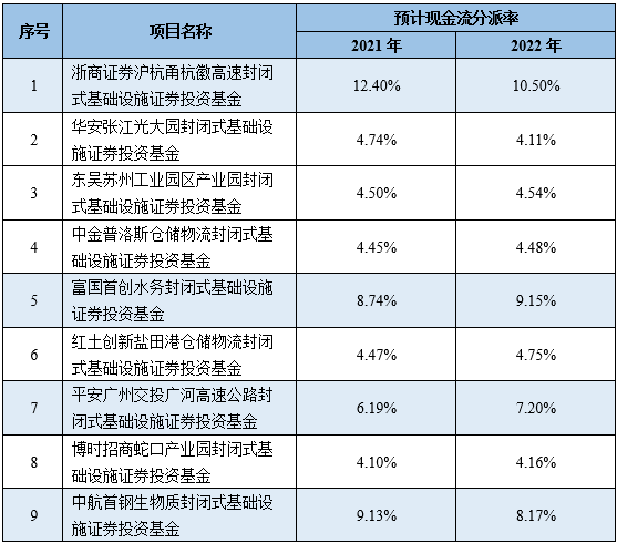 摊销是什么意思 f19667cbc90a4769b4ae33c4f65d5a50.png