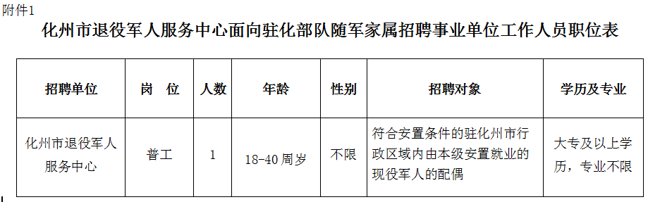 化州市人口_化州一村委会发出紧急通知!请转发告知!