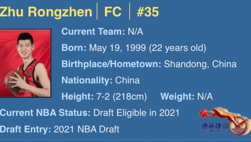 朱荣振向nba提交的选秀报名表正式通过他也想去nba玩一下