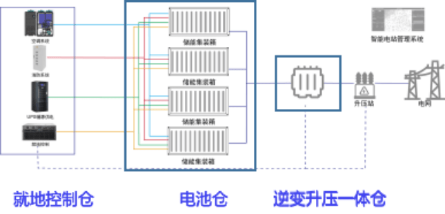 20fd82933291474ea1186207a77a9a50.png