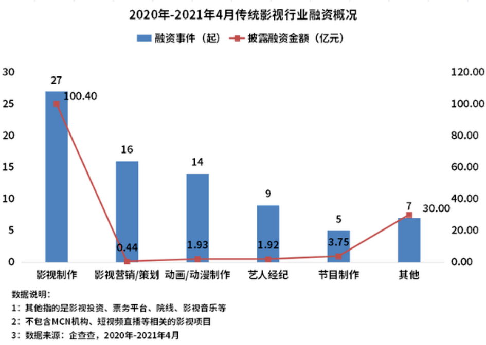 鳞铠系统正式发布南通gdp_又一个全国百强排行榜 南通进入30强(3)