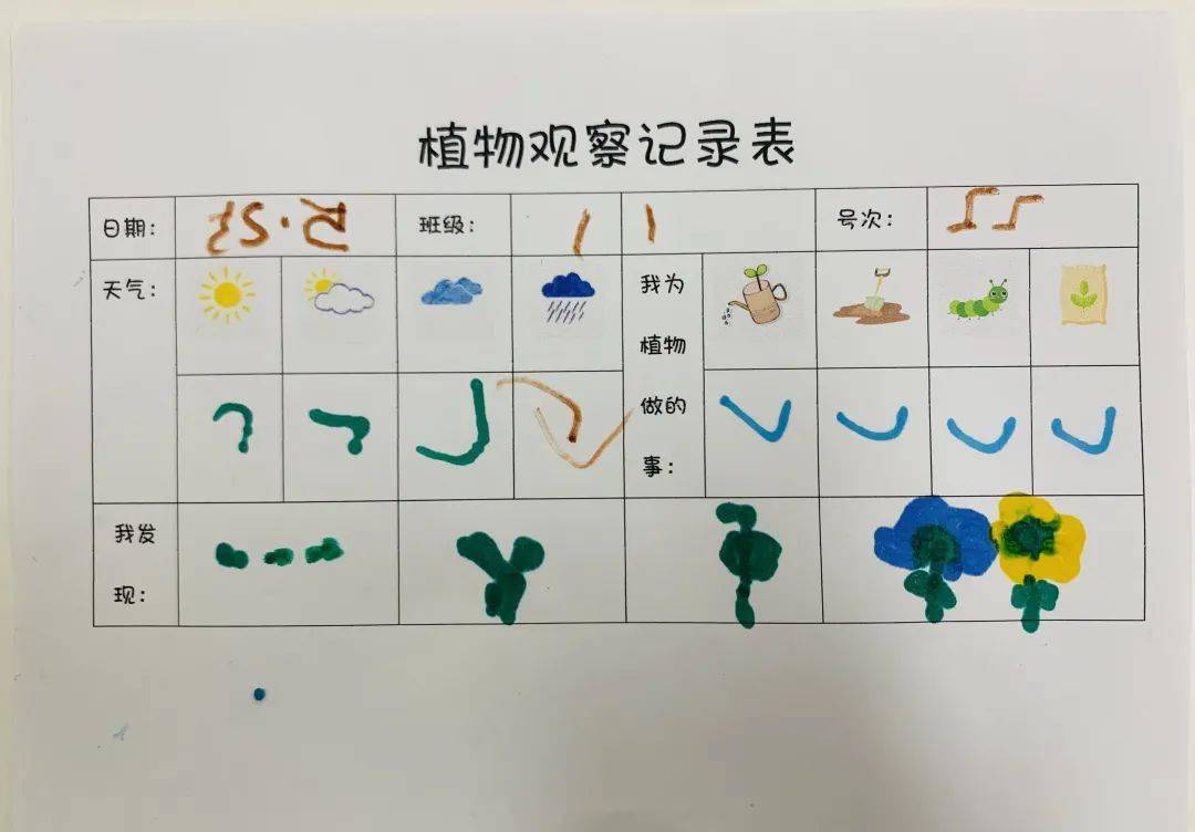 在芒种时节,松土/施肥种植种子02需要把麦穗剥开.