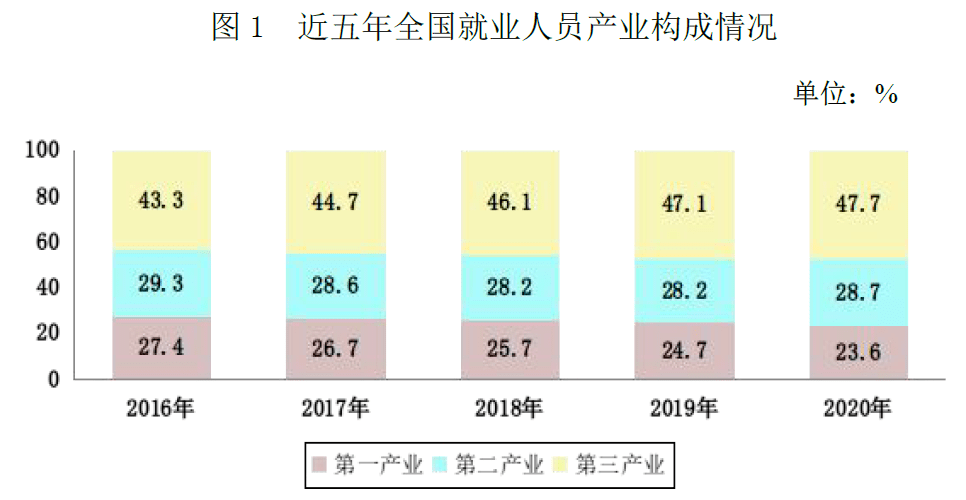 房产税怎样算家庭人口_出台房产税政策会导致房价下降吗(3)