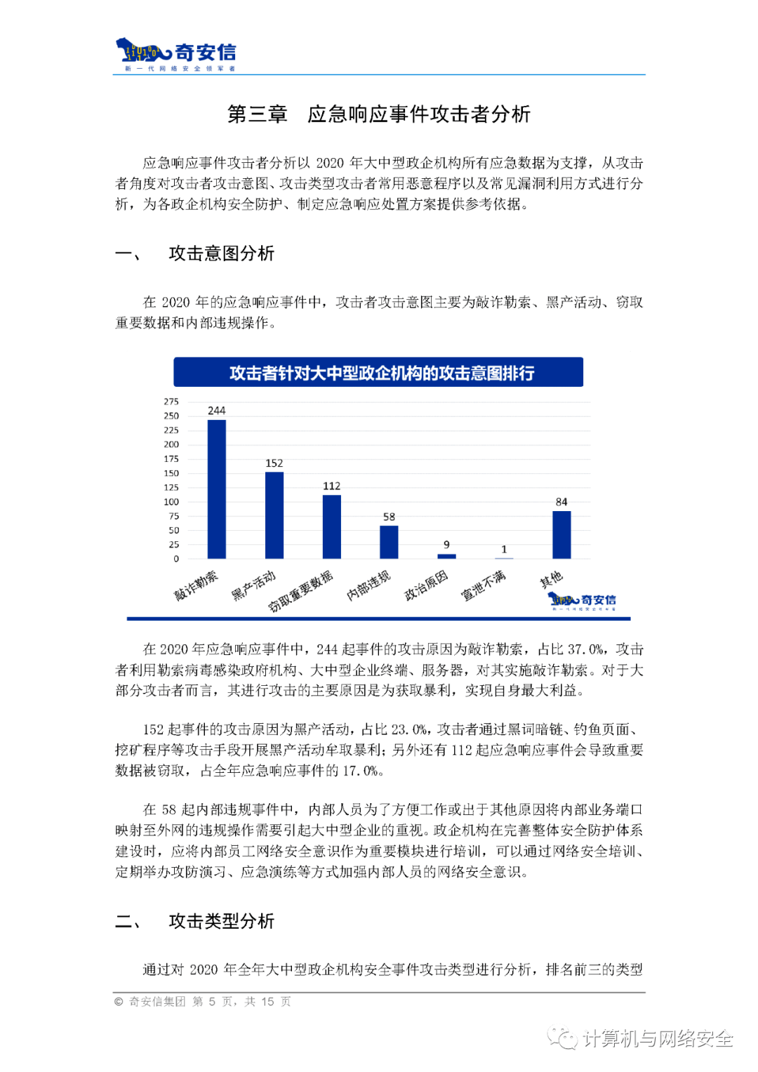 最新网络安全事件报告 ef734a44f56a4f6c88cbfb8f281533fb.png