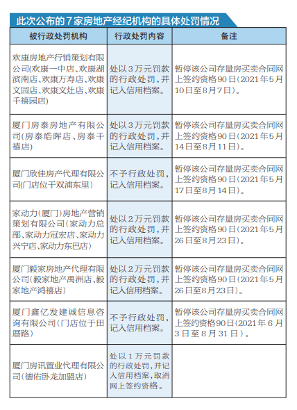 可以被计入gdp的是家庭主妇_排行 几天后,这些省份GDP将大幅上调