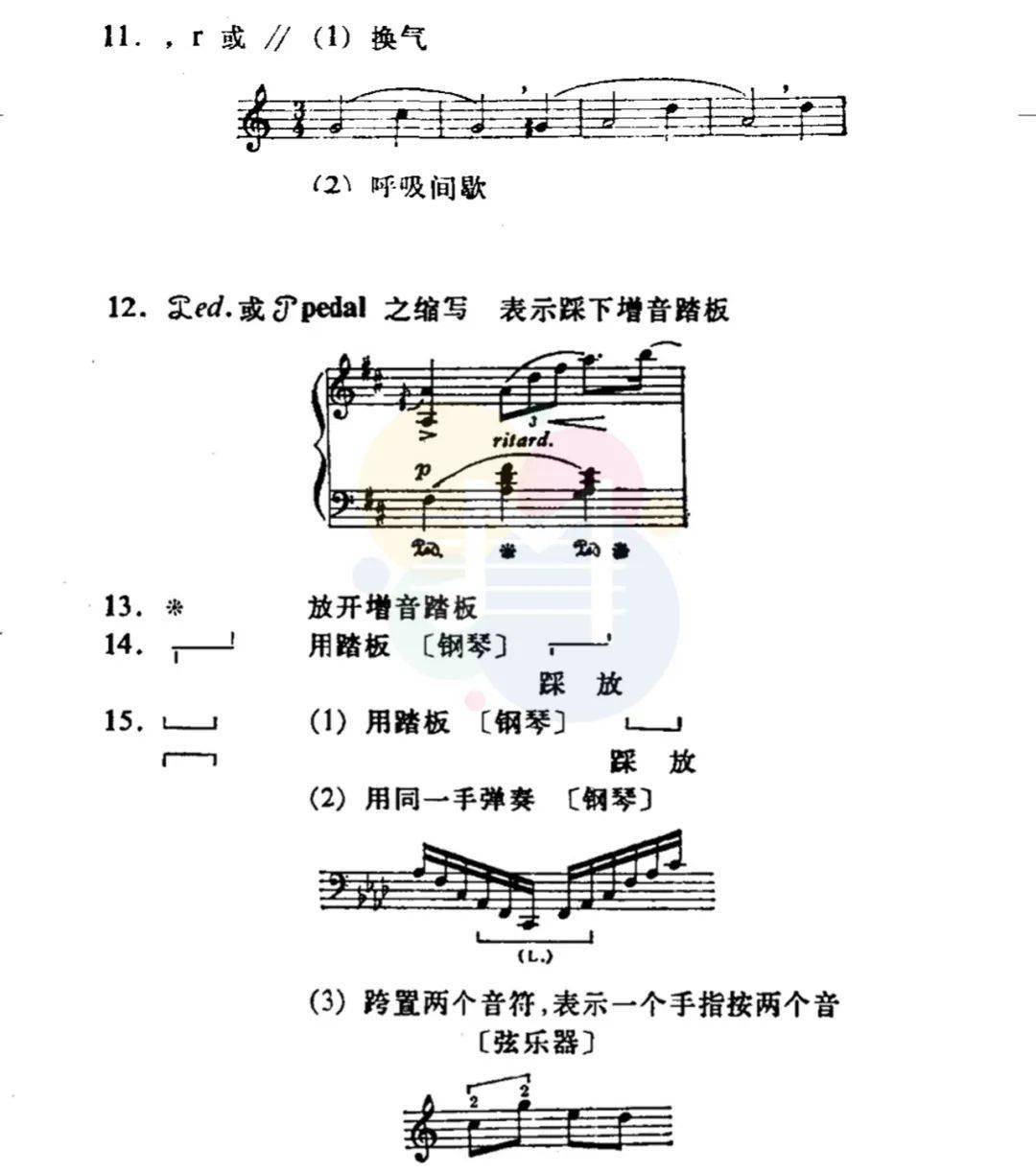 认识曲谱符图_吉他曲谱认识图解