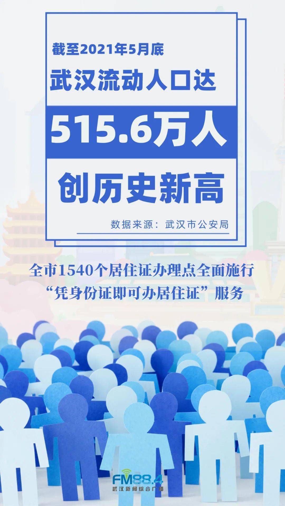 武汉流动人口_武汉龙湖社区搭建流动人口服务平台实现数据网络和基础数据共