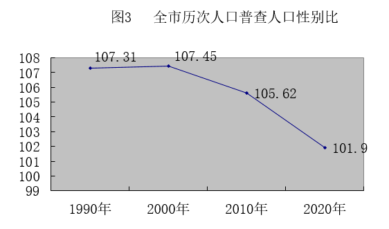 西昌人口_西昌人,速看 贫困人口医保政策来了