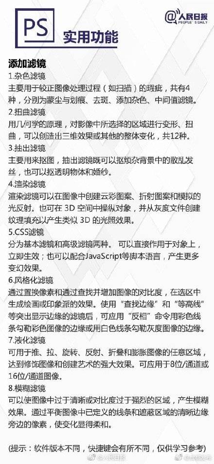 压力|超实用PS快捷键大全，秒变修图达人