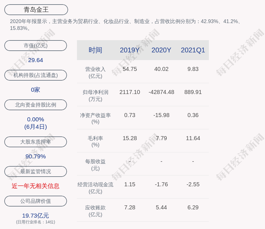 珠海市人口2021_珠海市人民医院(3)