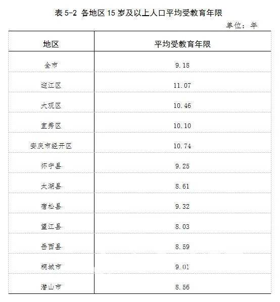 岳西县人口_岳西县(2)