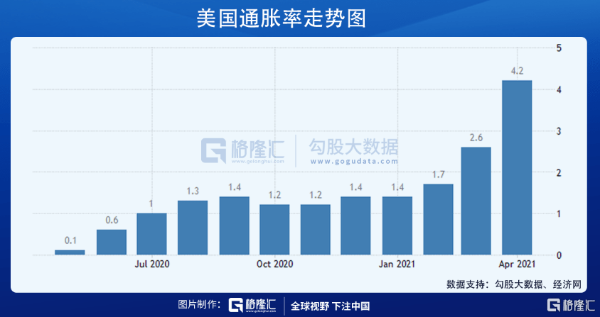 南昌GDp徘徊了四年_南昌2020年GDP5800亿南昌GDP在5000亿层面徘徊了4年合肥GDP(3)