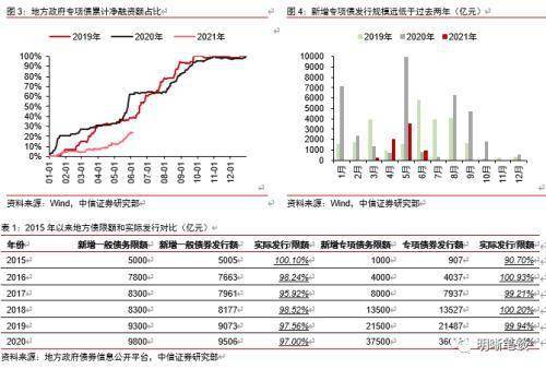 万元GDP用水量是衡量什么的_长江流域万元GDP用水量八年减少56(3)