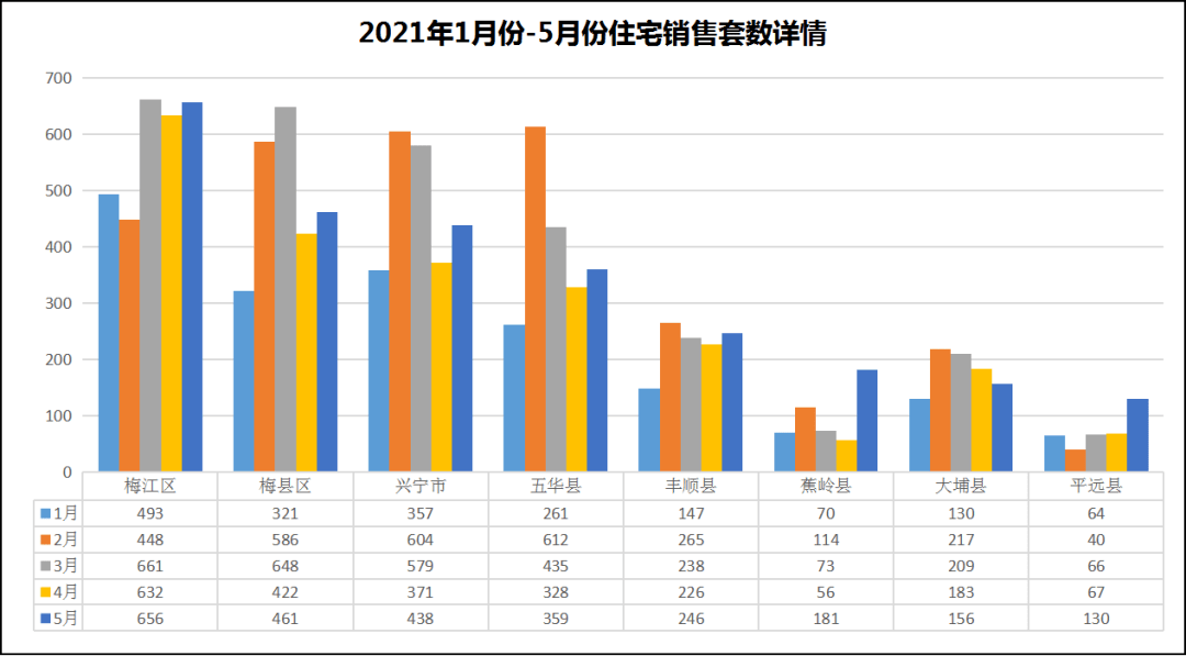 2020梅州梅江区gdp_我们中有 10 的人将无人送终