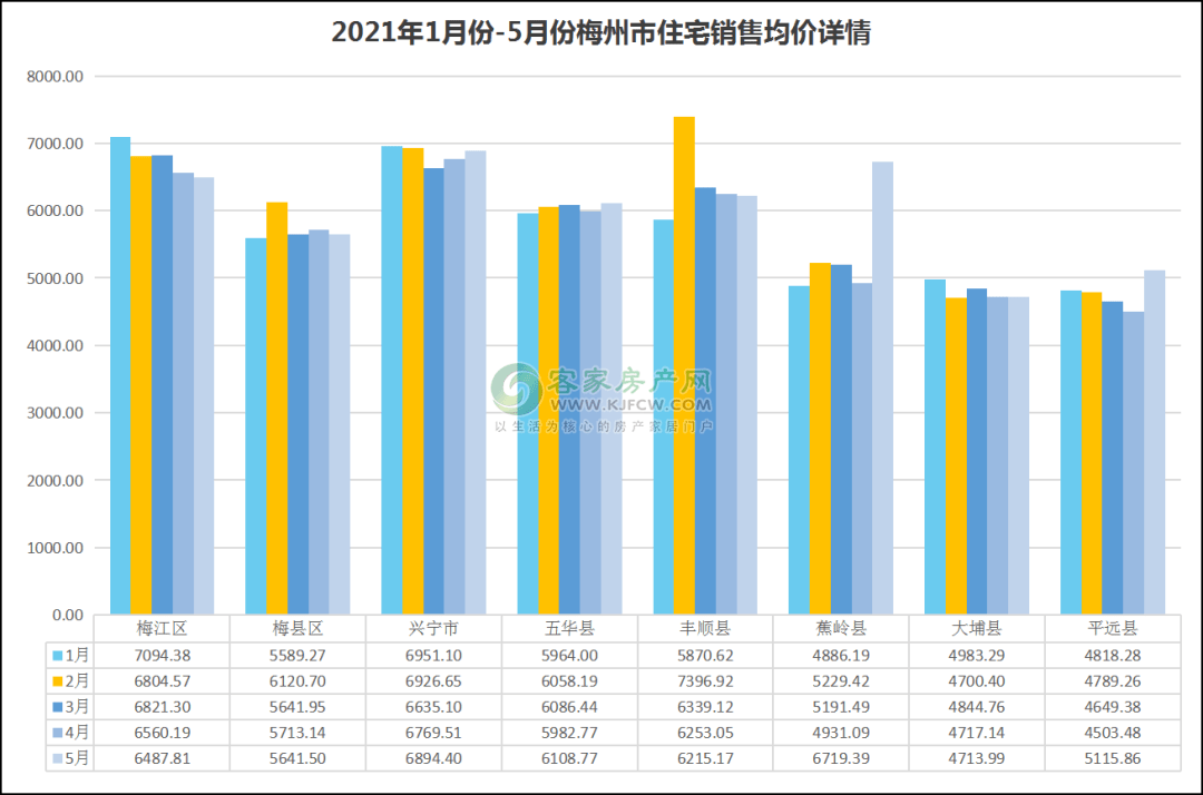 2020梅州梅江区gdp_我们中有 10 的人将无人送终(2)