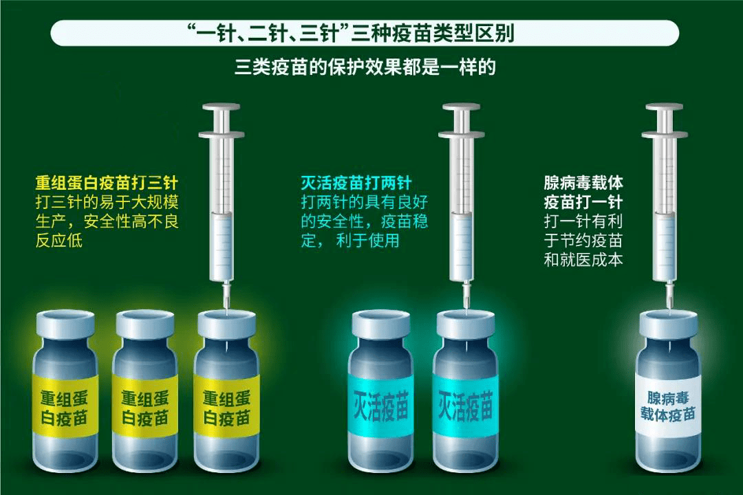 最好的三种油价格 8fb1b92fa02442288588b8a5fd4df8b2.png