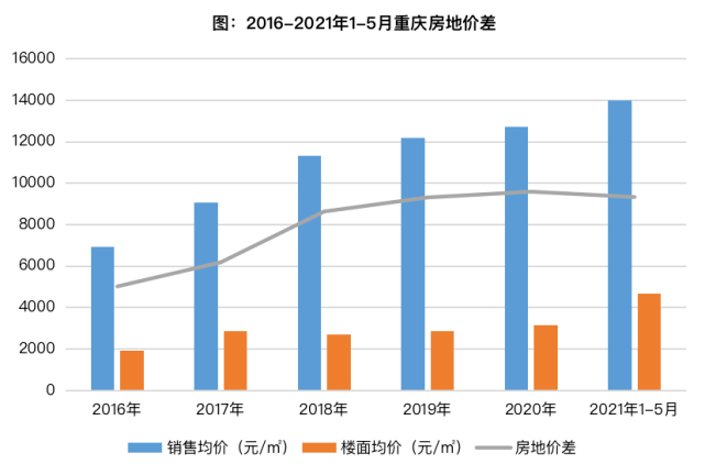 宁乡市GDP近几年越来越少_番禺越来越可怕,你知道吗 GDP接近1800亿(2)