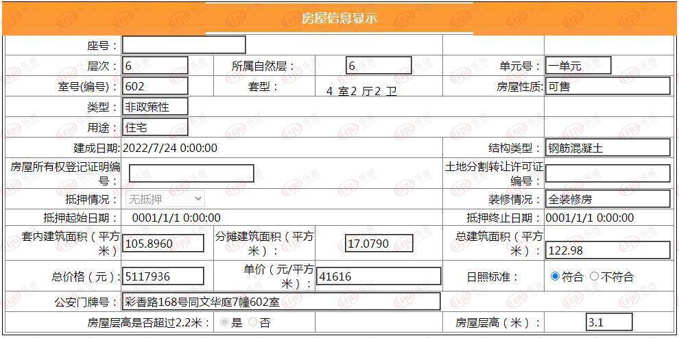 预约金30万+摇号选房？姑苏区这260套洋房受热捧！