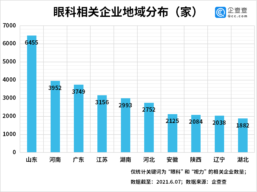 深圳西乡gdp和沙井gdp谁多_1990至2020近30年深圳GDP和深圳人均GDP变化图