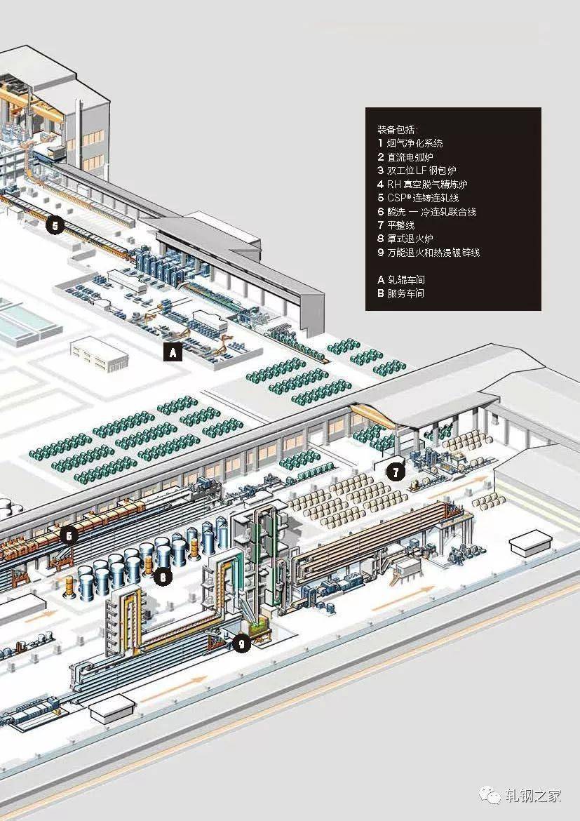 南京科潤|禾旺電氣|萊特流體|京傑銳思|西馬克|達涅利|普銳特|安德里