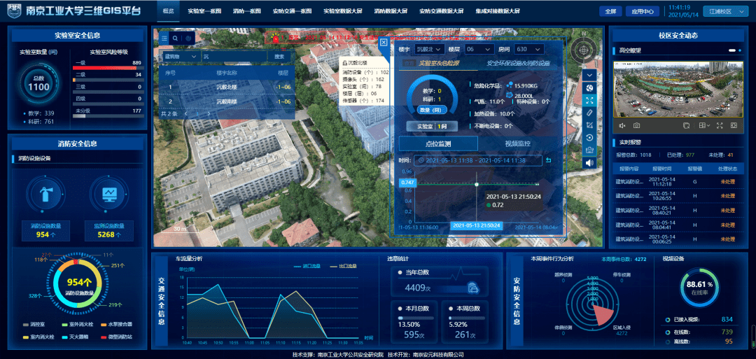 安元工业互联网平台|提供"平台 应用 物联 标识 安全"一体化服务