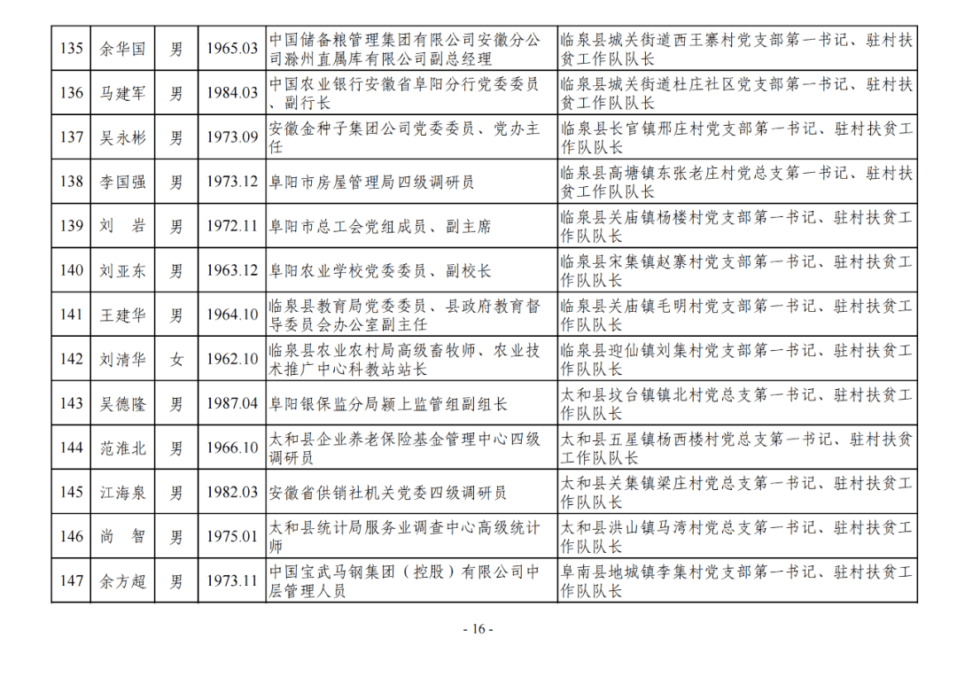 祁门人口是多少_祁门红茶图片(3)