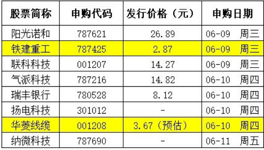 购买股票可计入gdp吗_广东统计局再度公告 2016深圳GDP达20078.58亿,首超广州(3)