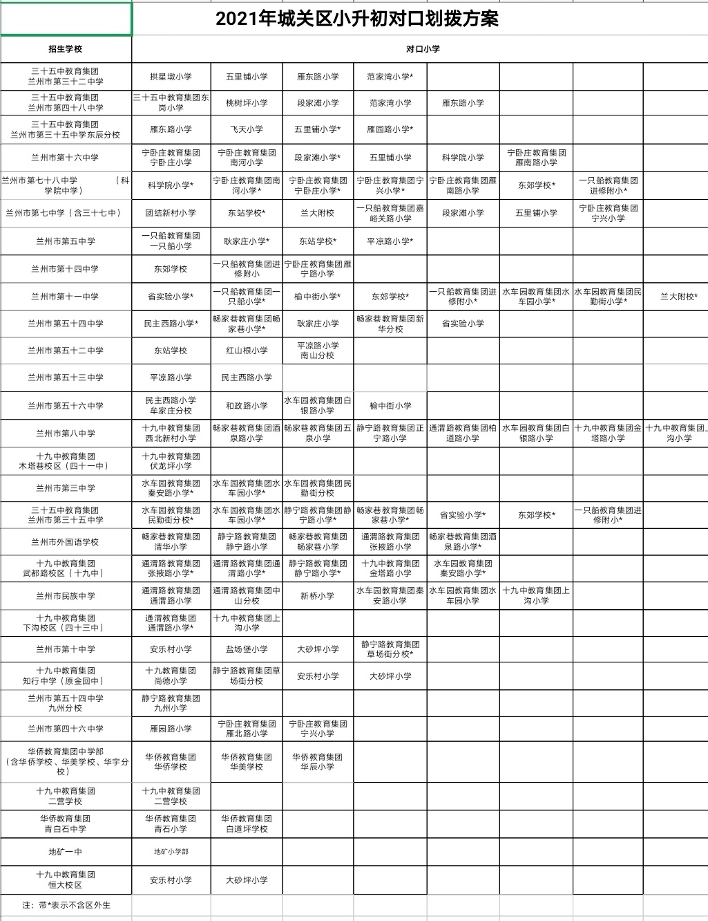 兰州有多少人口2021_2021年,兰州西固站在了风口上(2)