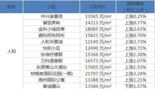 临沂有多少人口2021年_沿着高质量发展之路坚定前行 临沂市上半年多项经济指