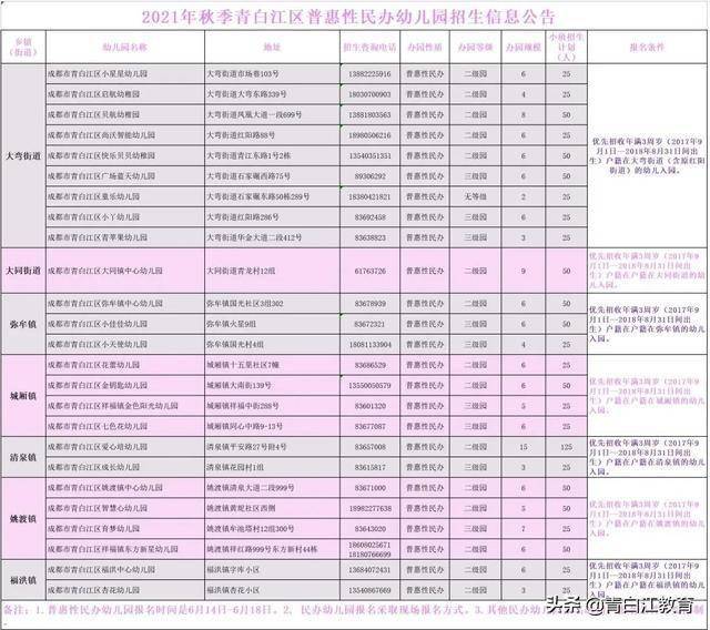 成都私立幼儿园排名_成都各大私立学校校徽