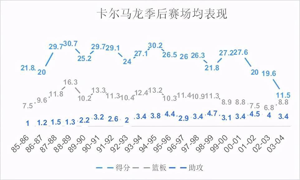 马龙吗简谱_马龙许昕张继科图片