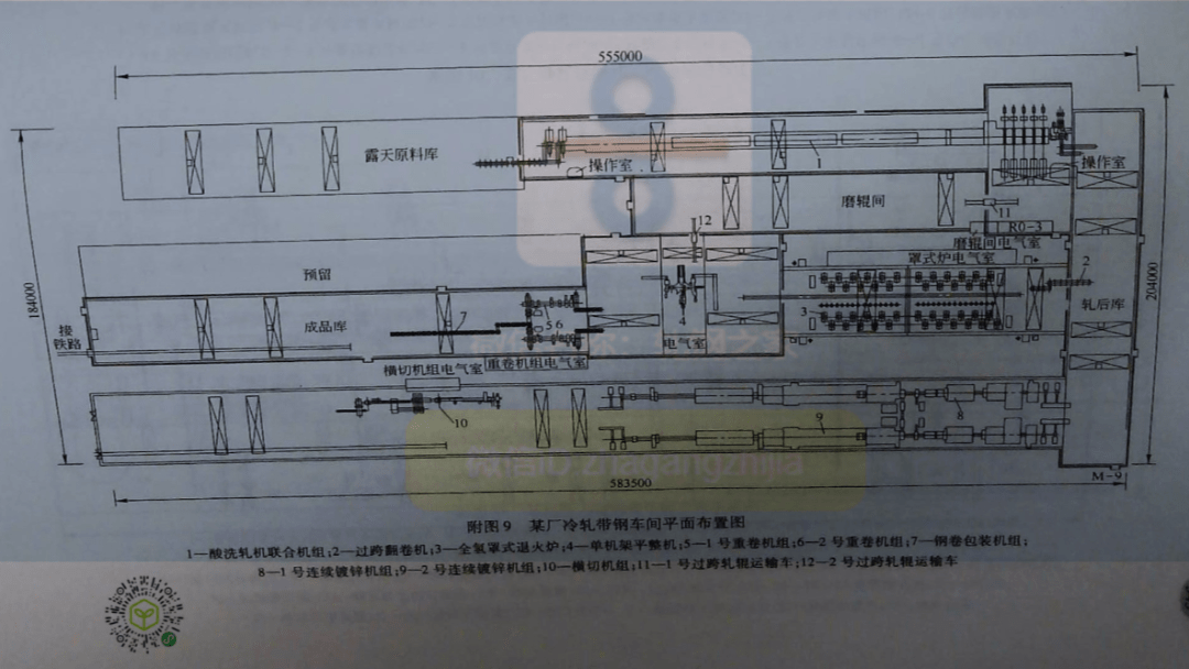 钢筋加工厂布置图图片