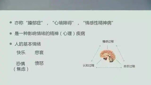 雙相情感障礙我無法求救無法向別人傾訴