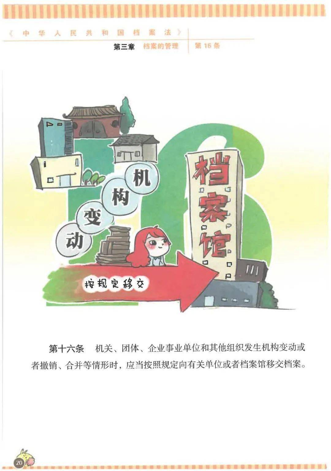 6.9国际档案日 || 小红漫画带你解读新《档案法》_来源