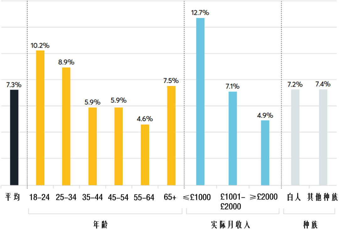 剩余人口_返工潮之下,哪些城市面临疫情防控压力(2)