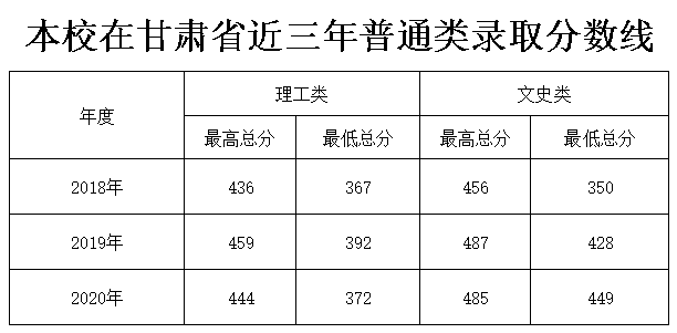 bccaa08412e14e27bcdcd48a47c4fc91.png