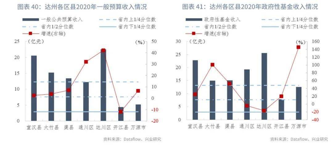 峨眉山市2020年GDP_讲历史 中国十大佛教名山排行榜(2)